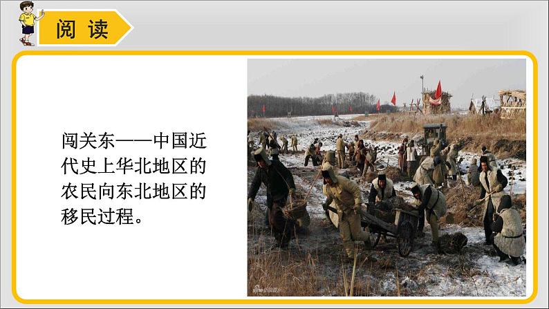 湘教版八下地理 6.2东北地区的人口与城市分布 课件第6页