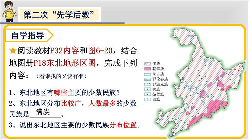 湘教版八下地理 6.2东北地区的人口与城市分布 课件第7页