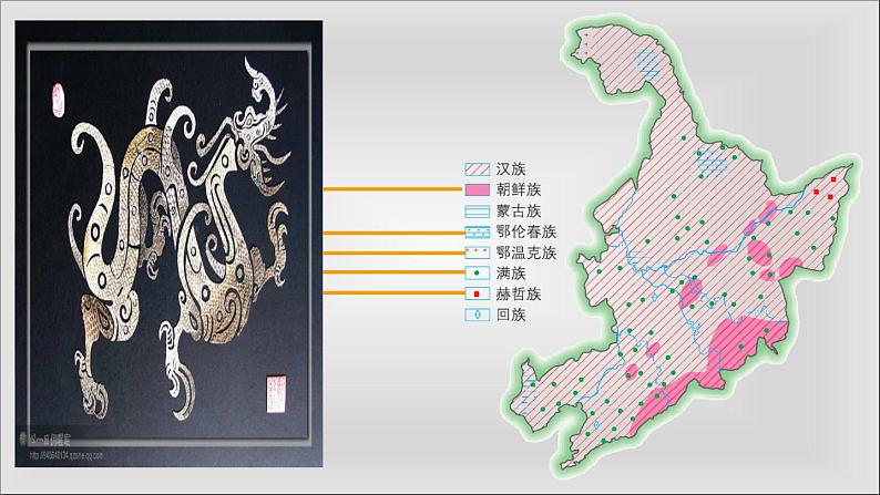 湘教版八下地理 6.2东北地区的人口与城市分布 课件第8页