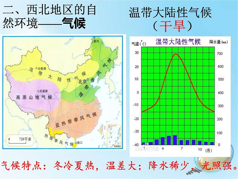 湘教版八下地理 5.3西北地区和青藏地区 西北地区  课件08