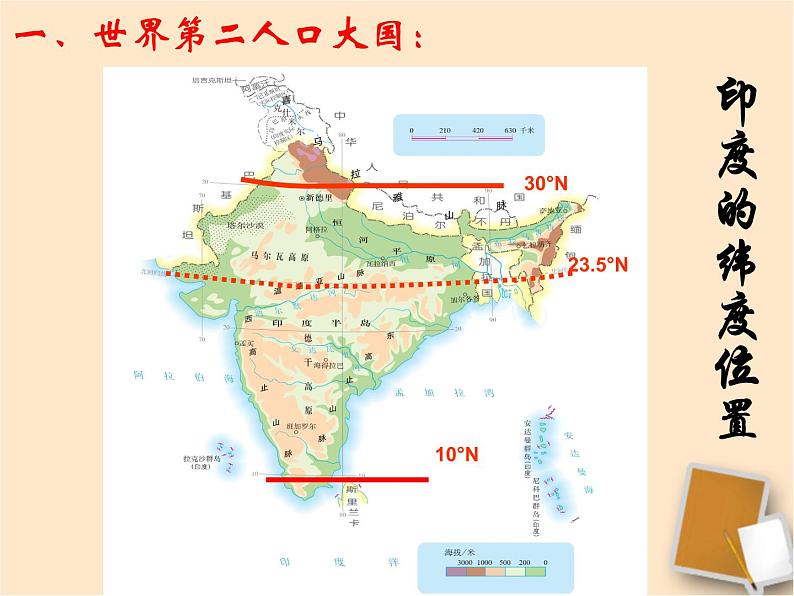 人教版七下地理  7.3印度 课件第7页