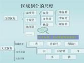 人教版八下地理 5中国的地理差异 课件