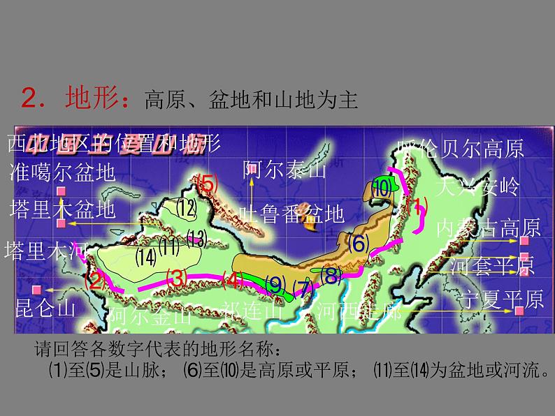 人教版八下地理 8.1自然特征与农业 课件08