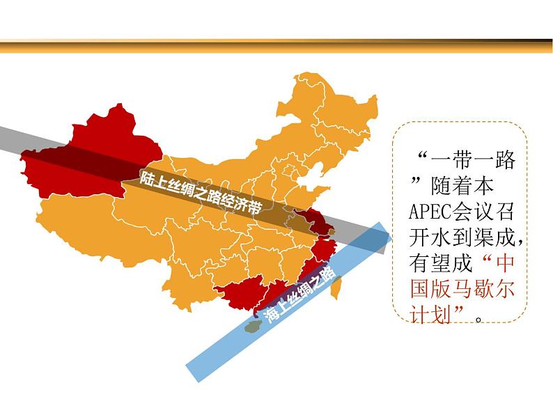 人教版八下地理 10中国在世界中 课件第4页