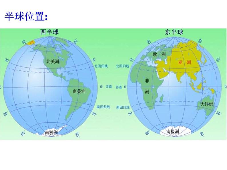 湘教版七下地理 6.2非洲 课件04