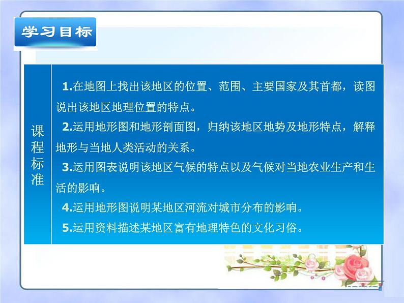 商务星球版七下地理 7.1东南亚 课件第2页