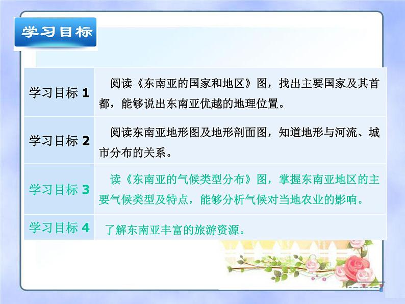 商务星球版七下地理 7.1东南亚 课件第3页