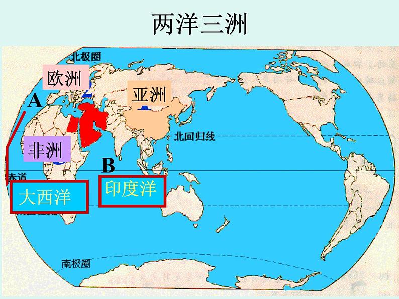 商务星球版七下地理 7.2中东  课件08