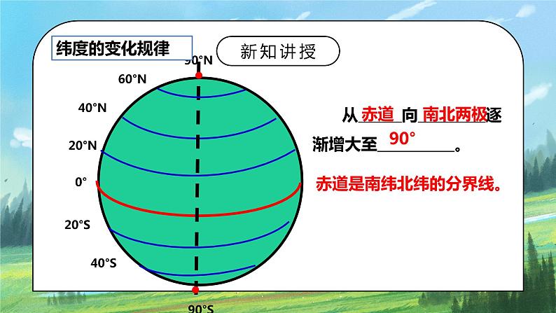 第一节《地球和地球仪2》课件第8页