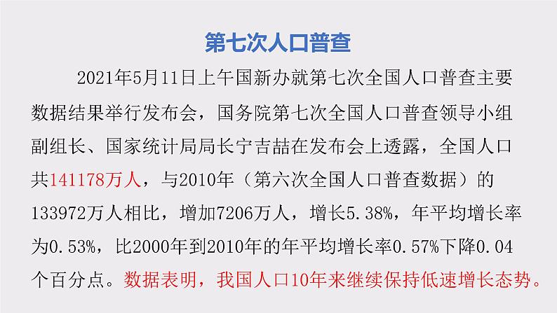 2022年地理会考时事热点课件第3页