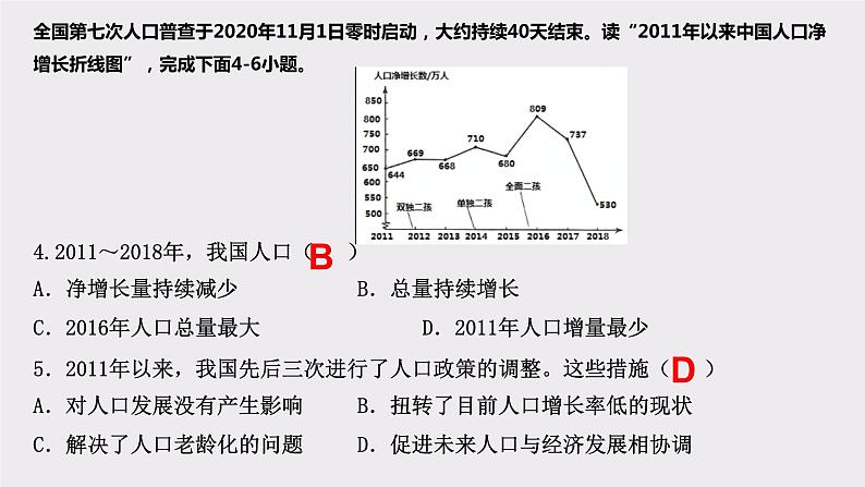 2022年地理会考时事热点课件第5页