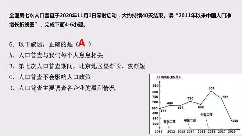 2022年地理会考时事热点课件第6页