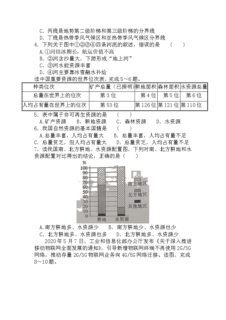 2022年安徽省初中学业水平考试地理专项复习卷四：中国地理（一）第2页