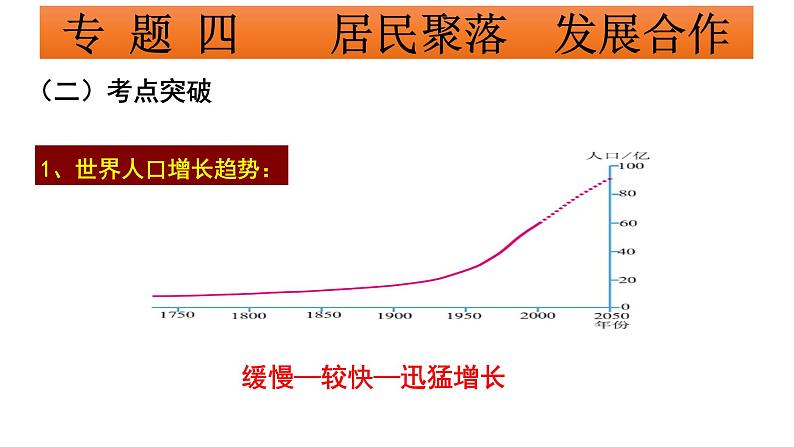 广东省廉江市实验学校中考地理专题复习课件：四居民与聚落发展与合作(共47张PPT)04