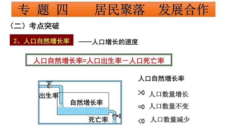 广东省廉江市实验学校中考地理专题复习课件：四居民与聚落发展与合作(共47张PPT)05