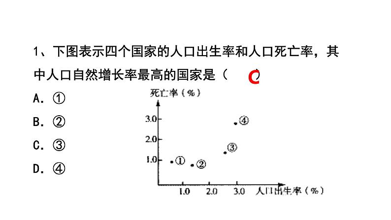 广东省廉江市实验学校中考地理专题复习课件：四居民与聚落发展与合作(共47张PPT)06