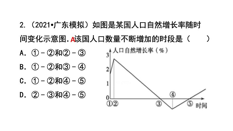 广东省廉江市实验学校中考地理专题复习课件：四居民与聚落发展与合作(共47张PPT)07