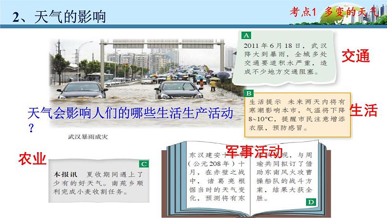 广东省廉江市实验学校中考地理专题复习课件：三天气与气候(共78张PPT)第8页