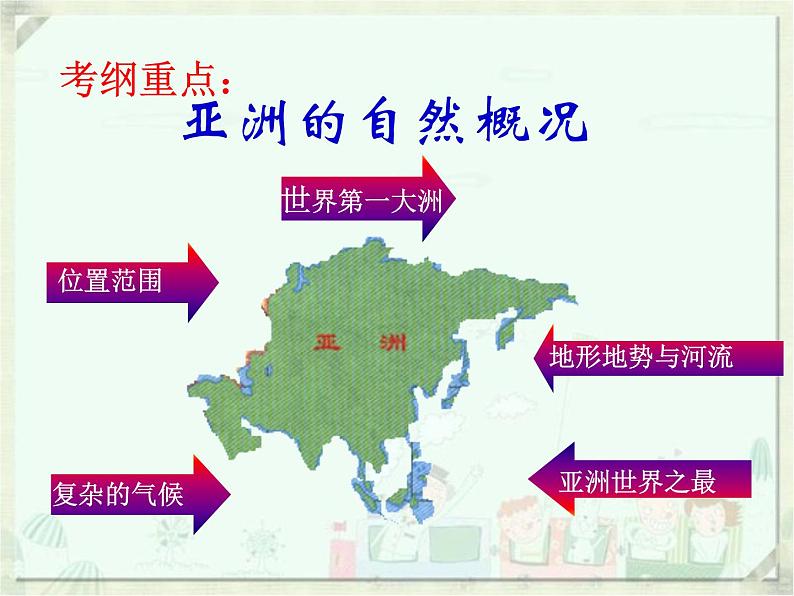 广东省廉江市实验学校中考地理专题复习课件：五亚洲(共34张PPT)第4页