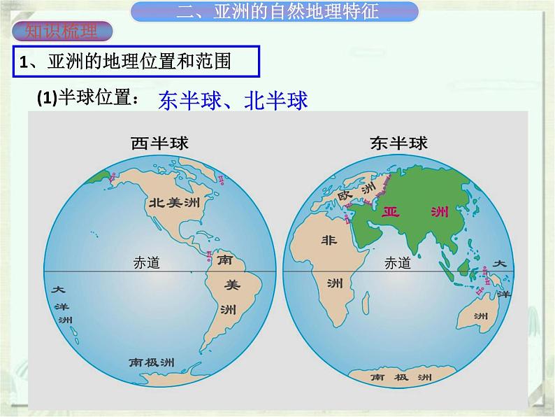 广东省廉江市实验学校中考地理专题复习课件：五亚洲(共34张PPT)第5页