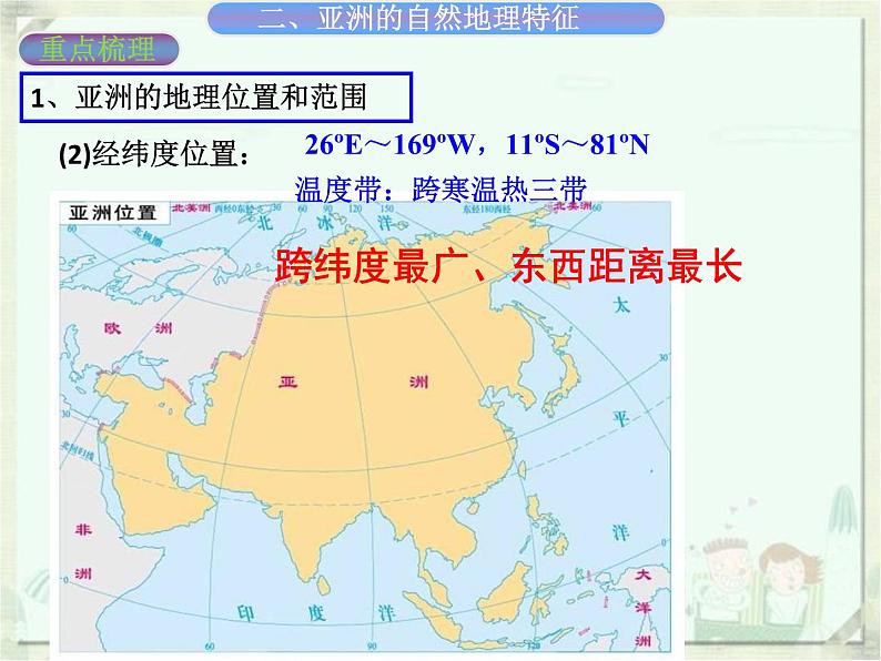 广东省廉江市实验学校中考地理专题复习课件：五亚洲(共34张PPT)第6页