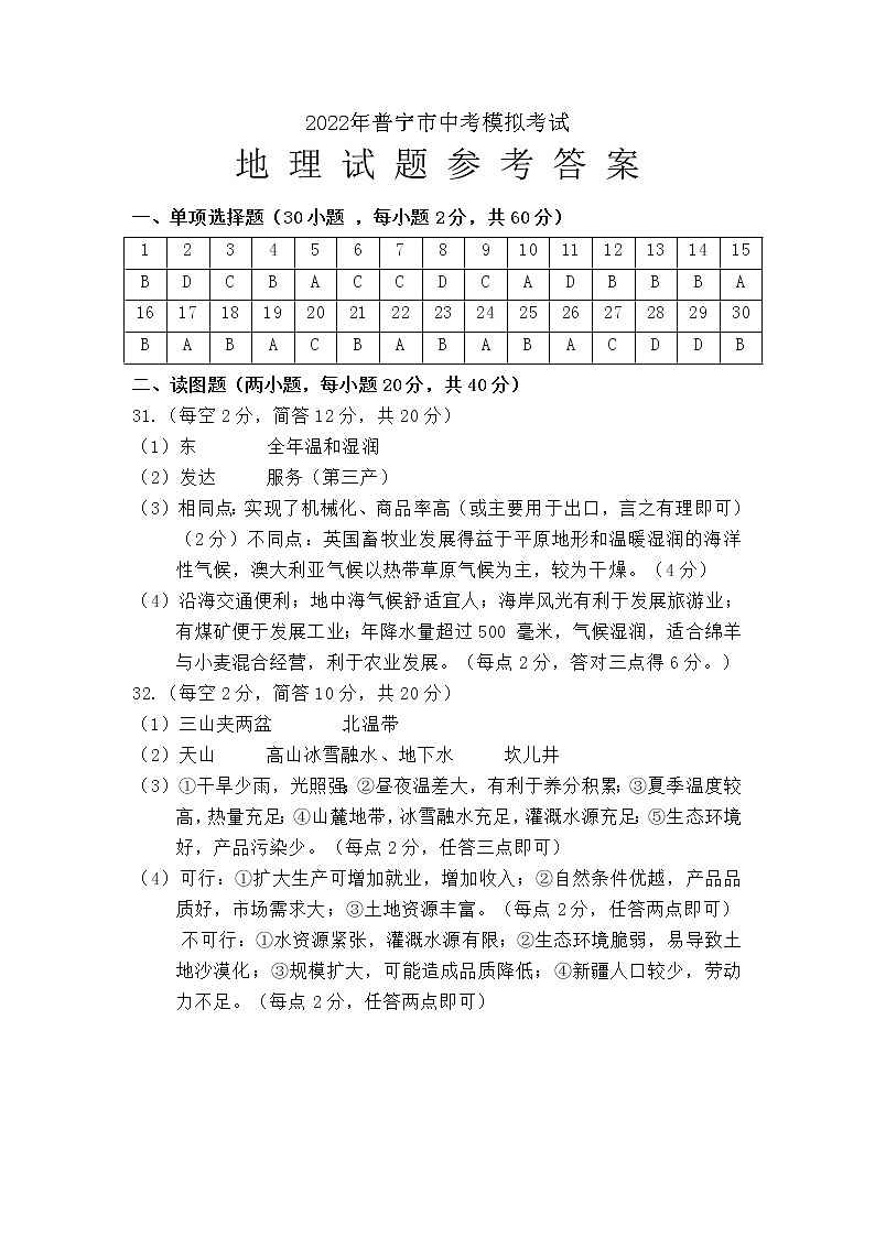 2022年广东省普宁市中考模拟考试地理试题01