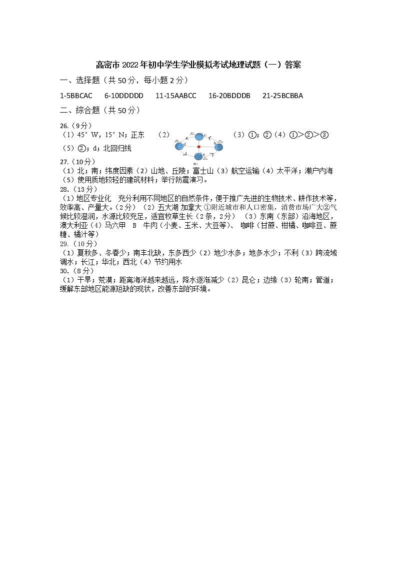 模拟一答案第1页