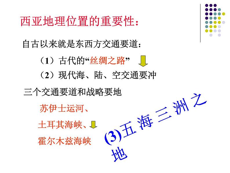 粤教版七年级下册地理 7.4西亚  课件第6页