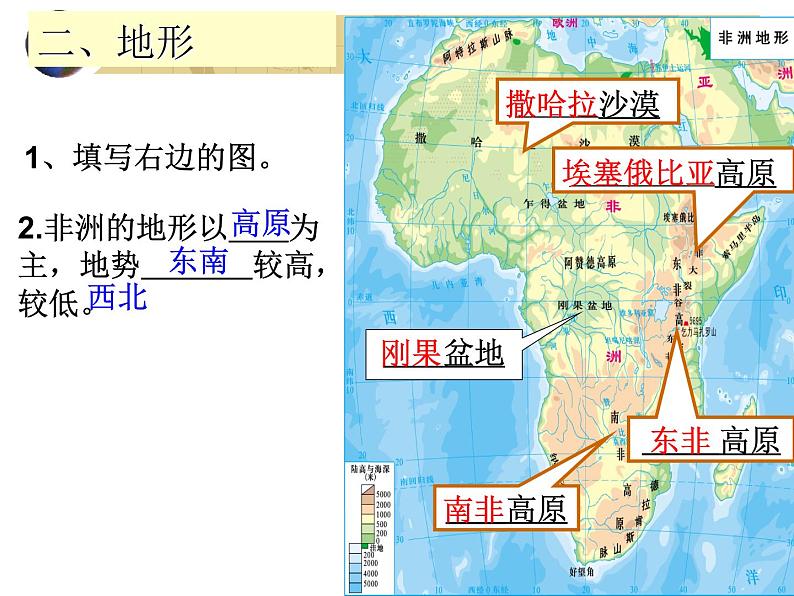 粤教版七年级下册地理 10.1非洲概述 课件05