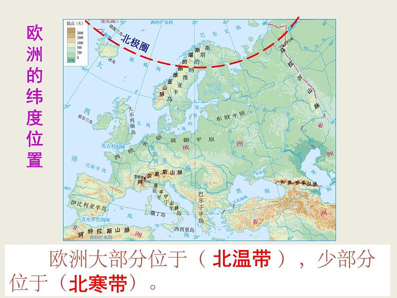 粤教版七年级下册地理 8.1欧洲概述 课件第7页