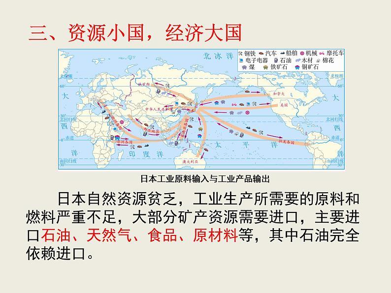 粤教版七年级下册地理 7.5日本 课件第5页