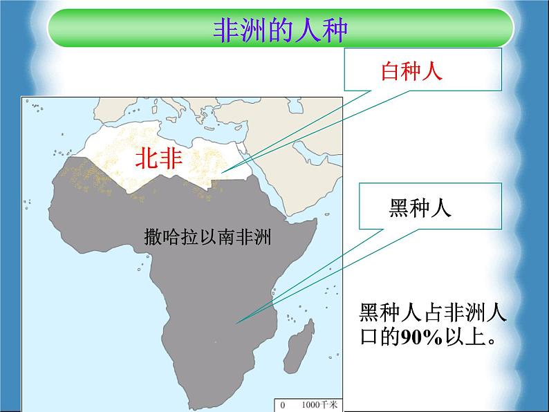 粤教版七年级下册地理 10.2撒哈拉以南非洲 课件08