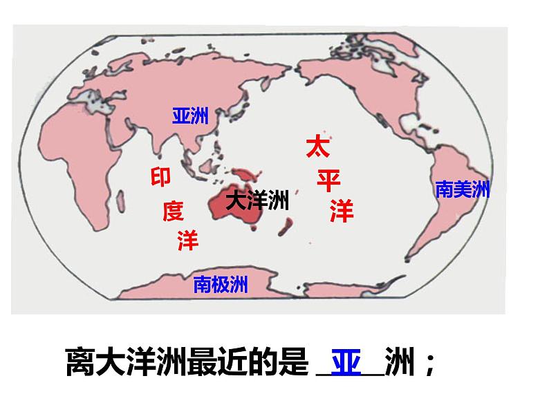 粤教版七年级下册地理 10.3大洋洲概述 课件第5页