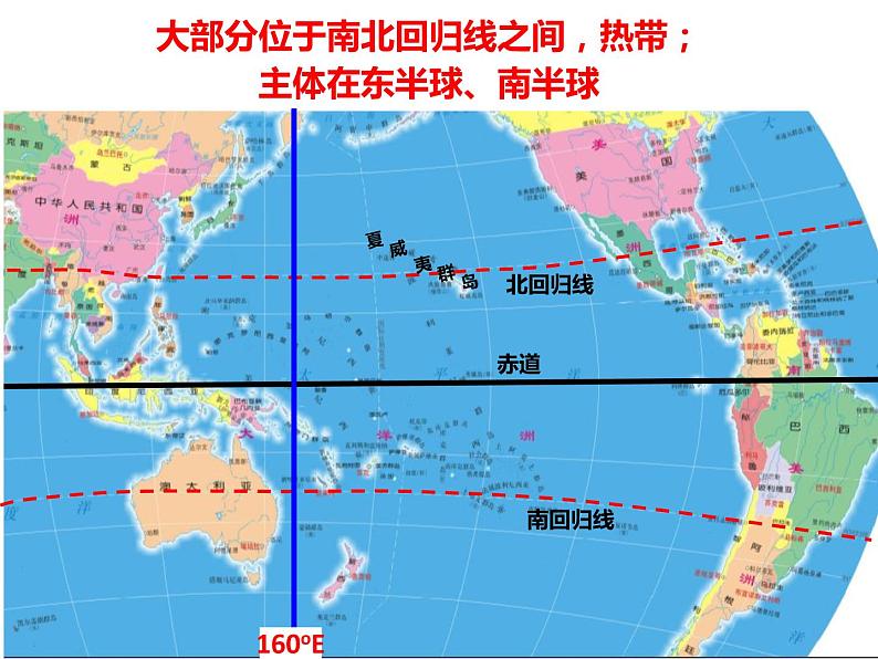 粤教版七年级下册地理 10.3大洋洲概述 课件第6页