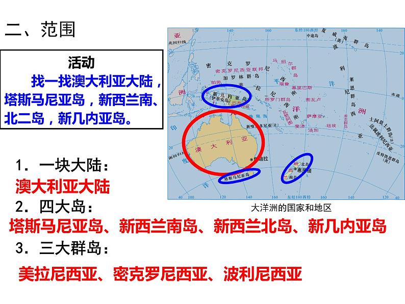 粤教版七年级下册地理 10.3大洋洲概述 课件第7页