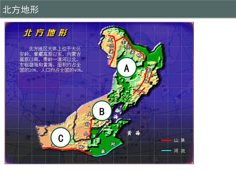 粤教版八年级下册地理 6.1北方地区 课件06