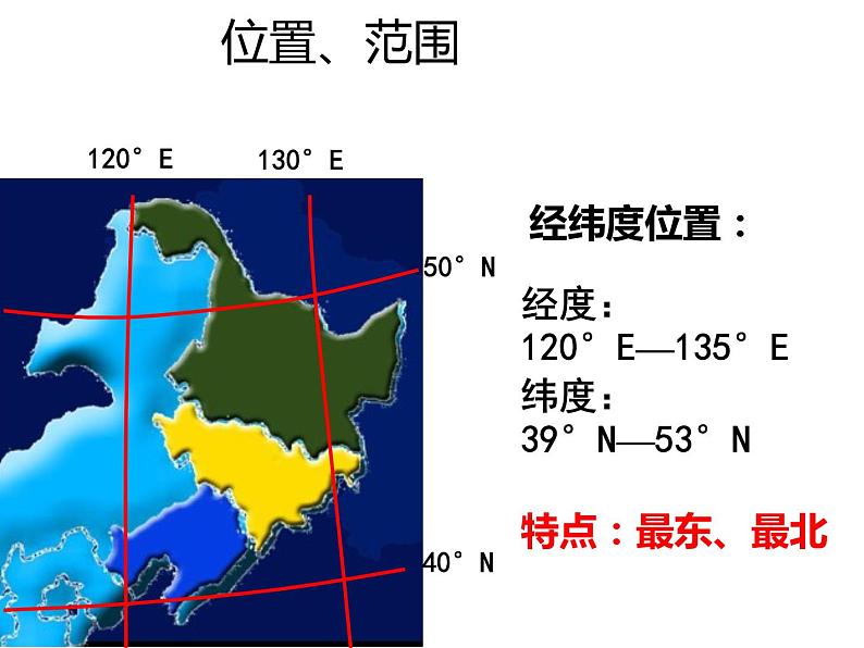 粤教版八年级下册地理 7.1东北地区 课件第8页