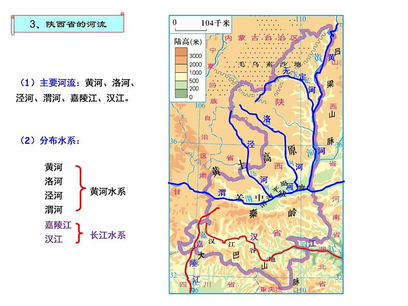 粤教版八年级下册地理 7.5陕西省 课件第6页