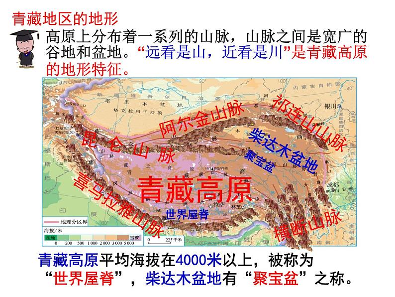 粤教版八年级下册地理 6.4青藏地区 课件第4页