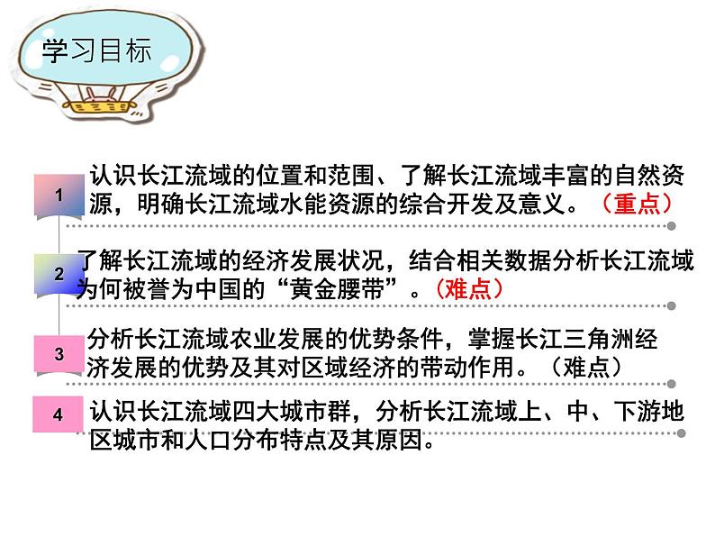 粤教版八年级下册地理 7.2长江流域 课件第4页