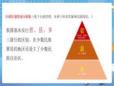 人教版八上1.1《疆域》第二课时课件+教案+同步练习