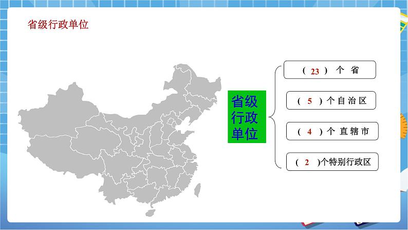 人教版八上1.1《疆域》第二课时课件+教案+同步练习06