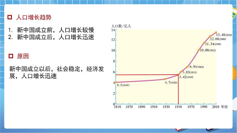 人教版八上1.2《人口》课件+教案+同步练习07