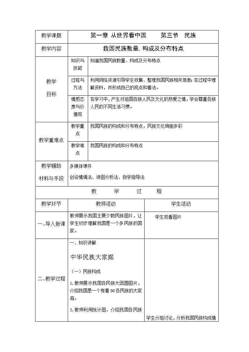人教版八上1.3《民族》课件+教案+同步练习01