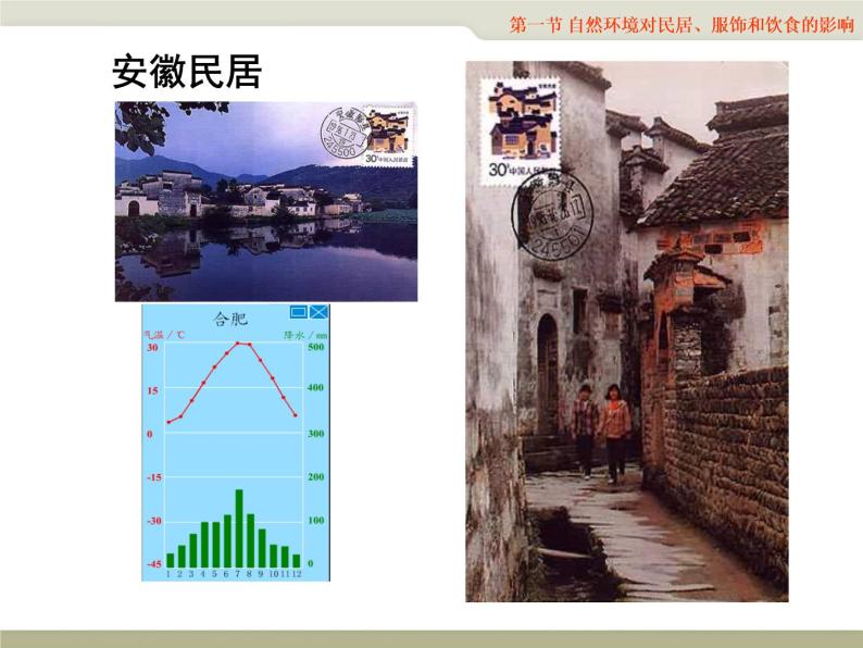 中图版七年级下册地理 5.2地方文化特色对旅游的影响 课件06