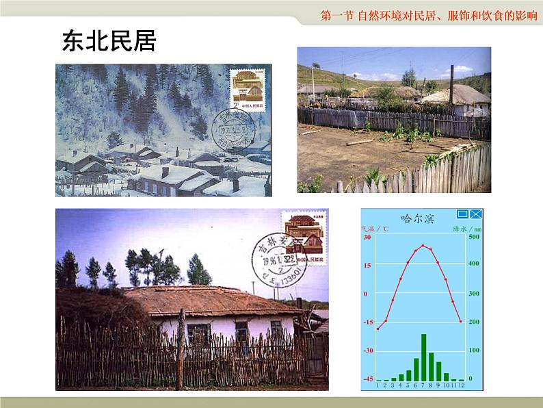 中图版七年级下册地理 5.2地方文化特色对旅游的影响 课件07