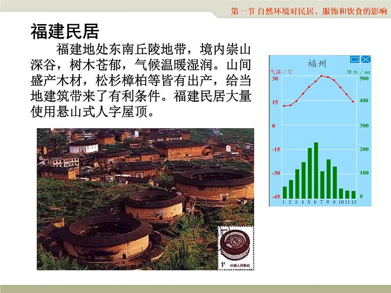 中图版七年级下册地理 5.2地方文化特色对旅游的影响 课件08