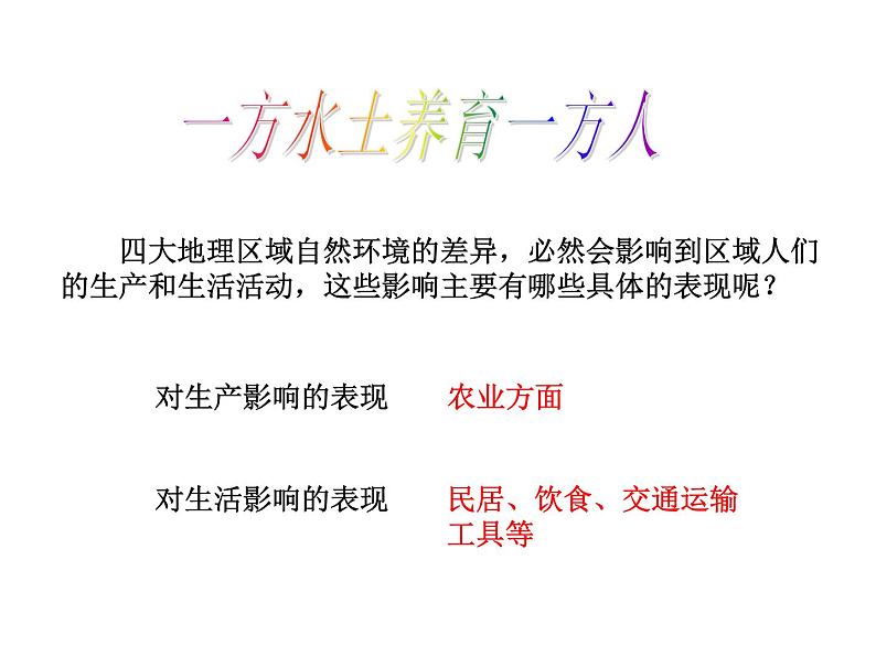 中图版七年级下册地理 6.2四大区域自然环境对生产和生活的影响 课件04