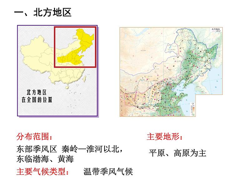 中图版七年级下册地理 6.2四大区域自然环境对生产和生活的影响 课件06