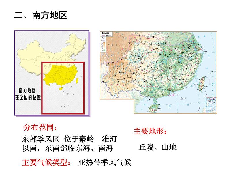 中图版七年级下册地理 6.2四大区域自然环境对生产和生活的影响 课件08